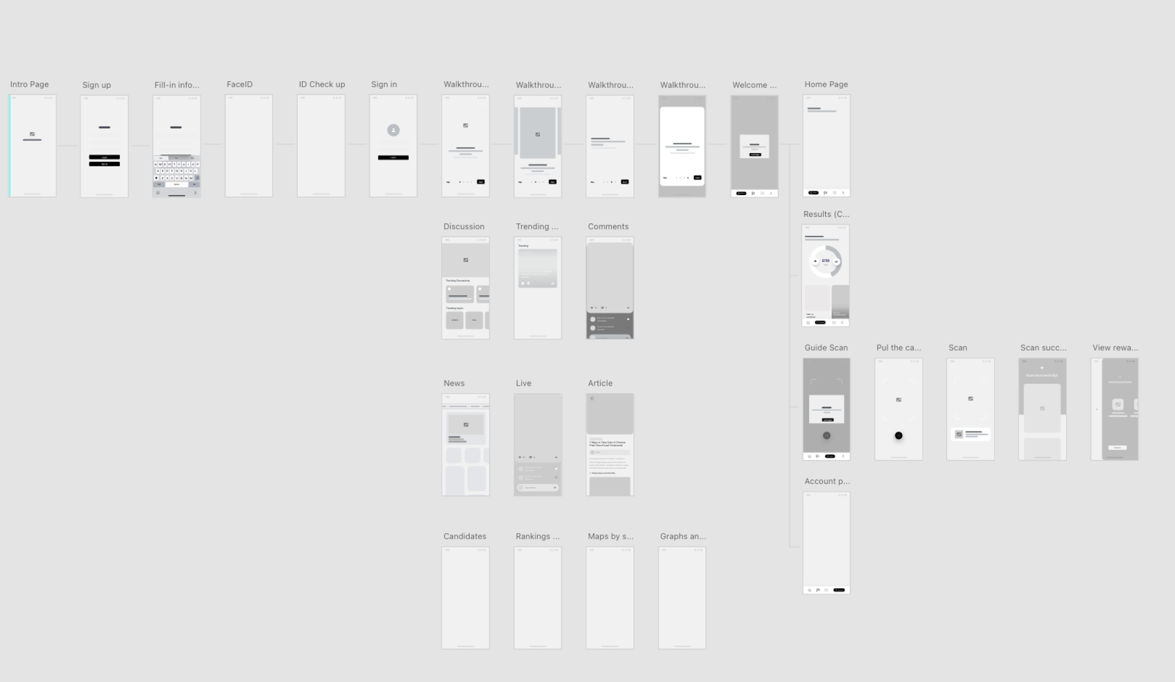 the daily pigeon application ux ui design pigeon project brand identity guidelines graphic design low fidelity wireframes