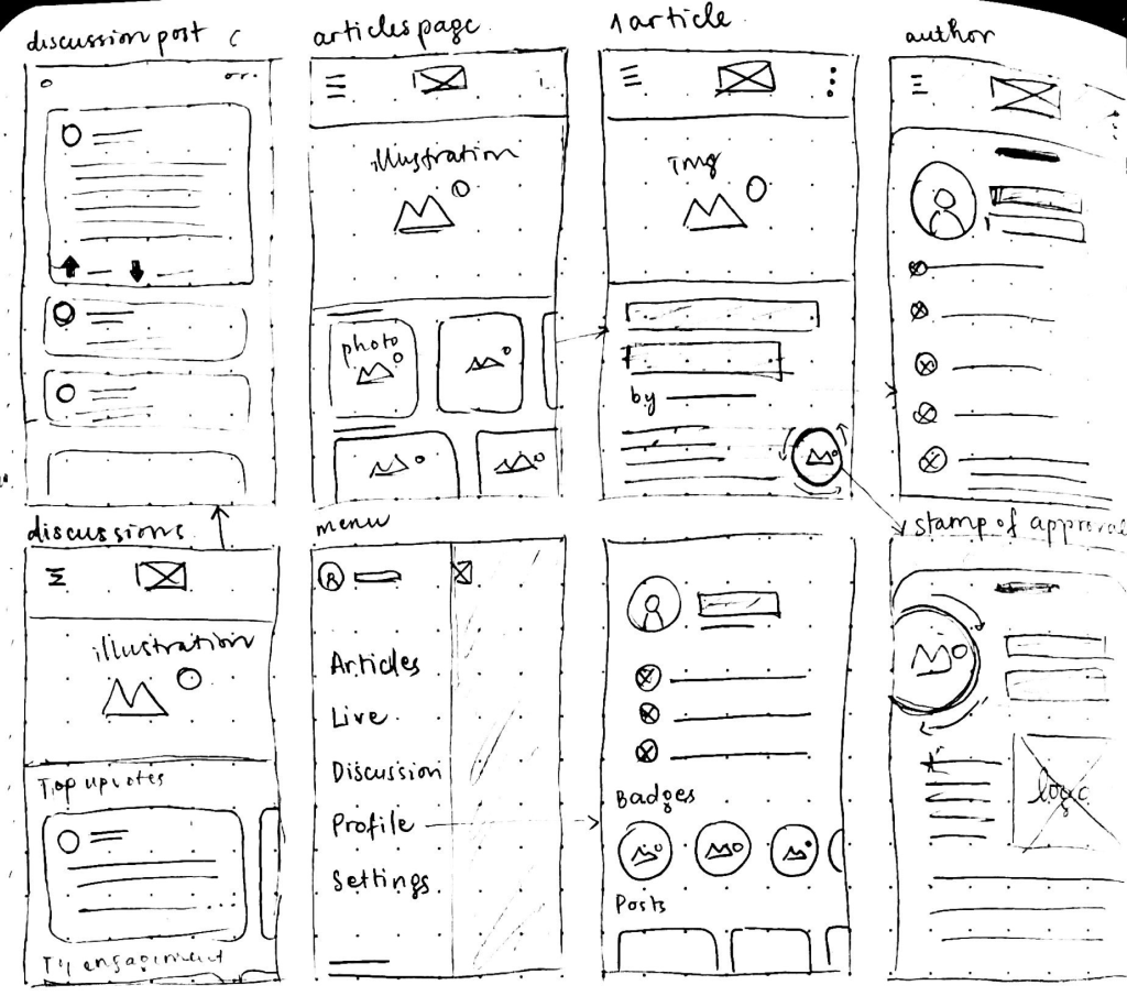 the daily pigeon application ux ui design pigeon project brand identity guidelines graphic design pencil sketch of wireframes